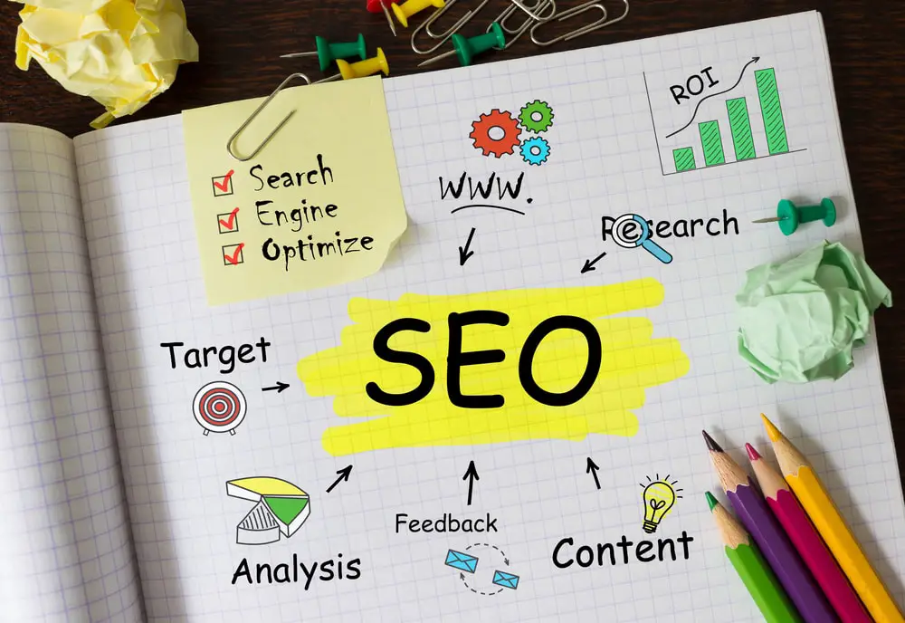 seo audit