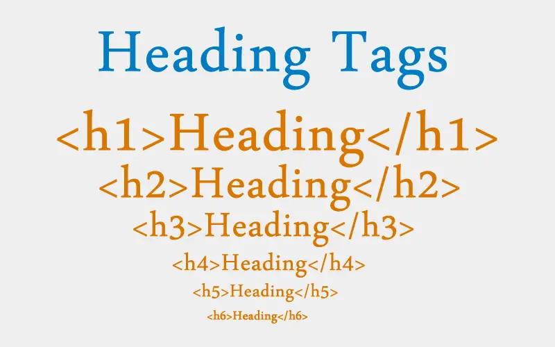 Heading Tags