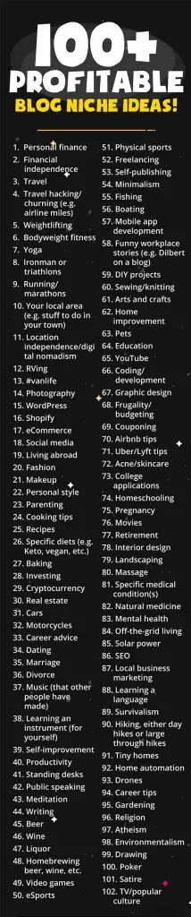 How To Choose A Niche For Your Blog In 2024 100 Niche Ideas e1708159838734